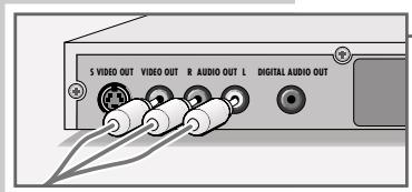 GRUNDIG GDP 1400 - Raccordement avec un câble cinch - 2