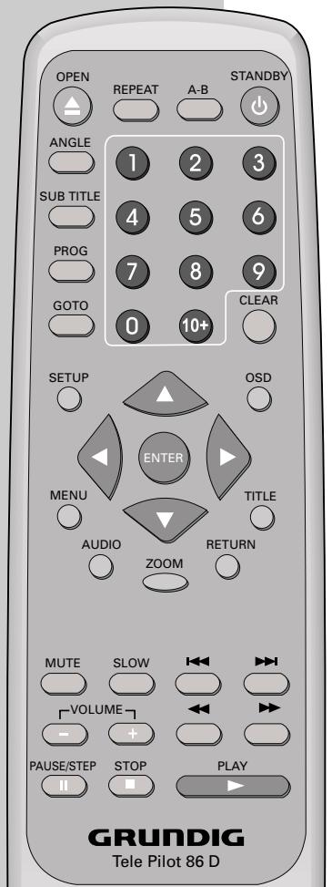 GRUNDIG GDP 1400 - La télécommande - 1