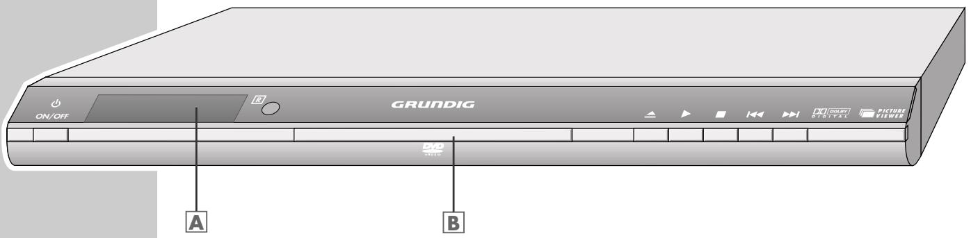 GRUNDIG GDP 1400 - Face avant du lecteur de DVD - 1