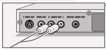 GRUNDIG GDP 1400 - Raccordement de la chaîne audio avec son stéréo analogue à deux canaux - 2