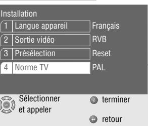 GRUNDIG GDP 2550 - Installation - 2