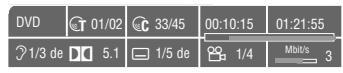 GRUNDIG GDP 2550 - Sélection de l'angle optique de scènes ou de passages particuliers - 8