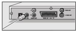 GRUNDIG GDP 2550 - Raccordement à un amplificateur numérique multicanal ou à un amplificateur stéréo - 2
