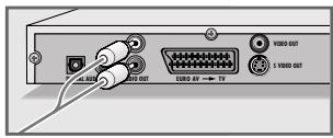 GRUNDIG GDP 2550 - Raccordement à un amplificateur stéréo analogique - 2