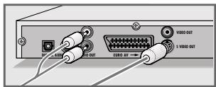 GRUNDIG GDP 2550 - Raccordements et préparatifs - 4