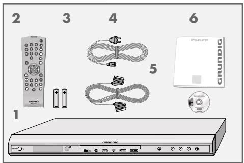 GRUNDIG GDP 2550 - Contenu de l'emballage - 1
