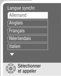 GRUNDIG GDP 2550 - Information - 1