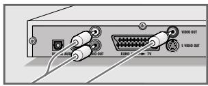 GRUNDIG GDP 2550 - Raccordements et préparatifs - 5