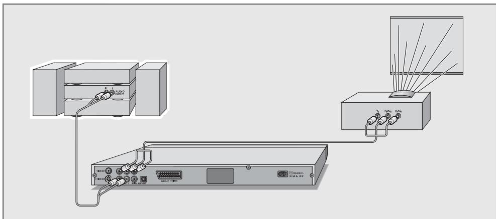GRUNDIG GDP 2750 - Remarques : - 1