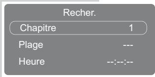 GRUNDIG GDP 2750 - Sélection du titre, du chapitre ou de l'horaire de lecture - 1