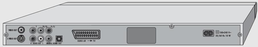 GRUNDIG GDP 2750 - Face arrière du lecteur de DVD - 1