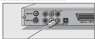 GRUNDIG GDP 2750 - Raccordement de l'amplificateur numérique multi-canaux ou d'une chaîne audio numérique à deux canaux - 2