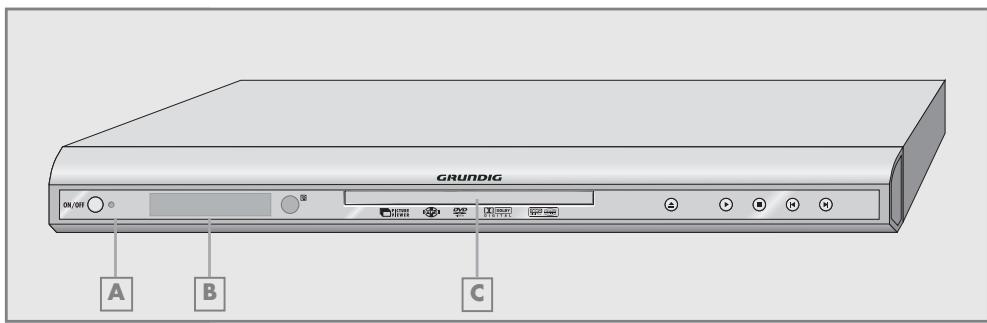 GRUNDIG GDP 2750 - Face avant du lecteur de DVD - 1