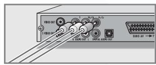 GRUNDIG GDP 2750 - Remarques : - 2