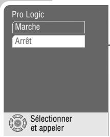 GRUNDIG GDP 3300 /1 - Sélection du mode Pro Logic - 1