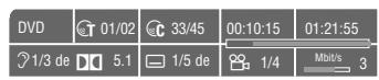 GRUNDIG GDP 3300 /1 - Sélection de l'angle optique de scènes ou de passages particuliers - 2