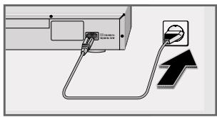 GRUNDIG GDP 3300 /1 - Raccordement du câble secteur - 1