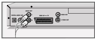 GRUNDIG GDP 3300 /1 - Raccordement à un amplificateur stéréo analogique - 2