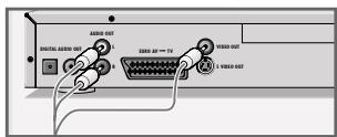 GRUNDIG GDP 3300 /1 - RACCORDEMENTS ET PREPARATIF - 4