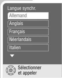 GRUNDIG GDP 3300 /1 - Information : - 1