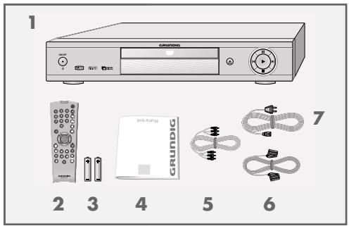 GRUNDIG GDP 3300 /1 - Contenu de l'emballage - 1