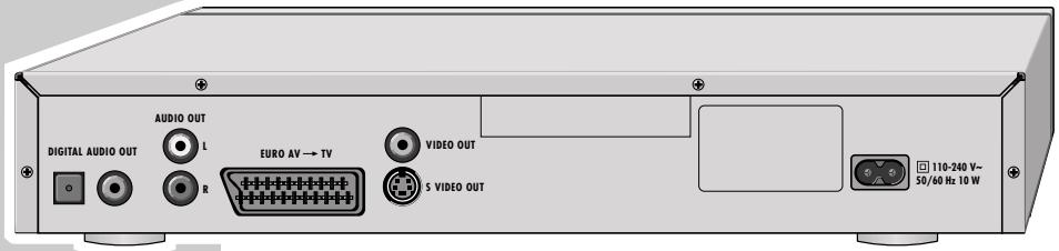 GRUNDIG GDP 3300 /1 - Face arrière du lecteur de DVD - 1