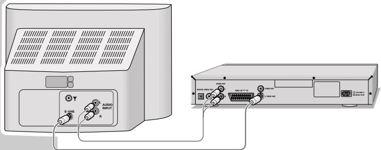 GRUNDIG GDP 3300 /1 - RACCORDEMENTS ET PREPARATIF - 1