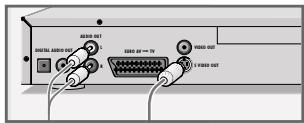 GRUNDIG GDP 3300 /1 - RACCORDEMENTS ET PREPARATIF - 2