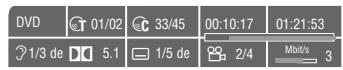 GRUNDIG GDP 3300 /1 - Sélection de l'angle optique de scènes ou de passages particuliers - 3