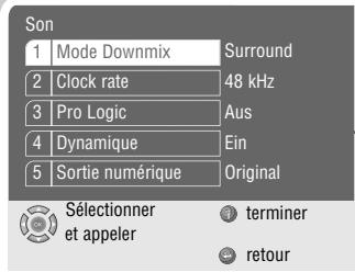 GRUNDIG GDP 3300 /1 - Changement du code d'accès - 2