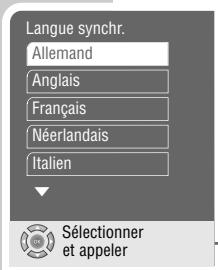 GRUNDIG GDP 3550 - Information : - 1