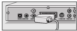 GRUNDIG GDP 3550 - Raccordements et preparatif - 2