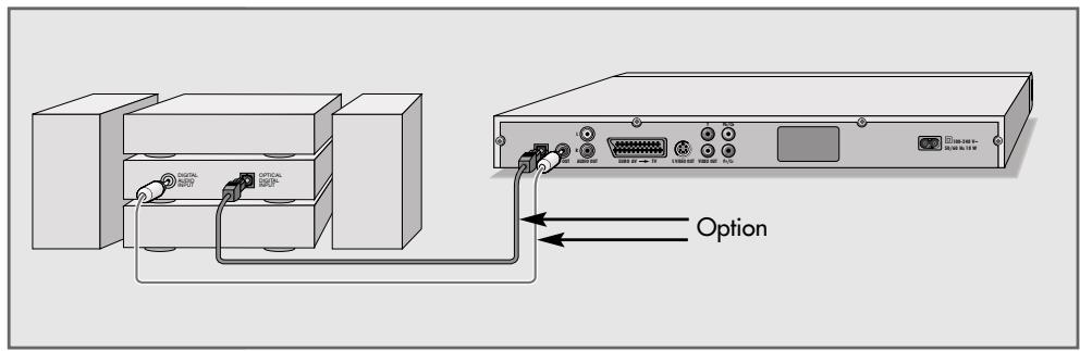 GRUNDIG GDP 3550 - Raccordement à un amplificateur numérique multi-canaux ou un amplificateur stéréo - 1