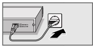 GRUNDIG GDP 3550 - Raccordement du câble secteur - 1