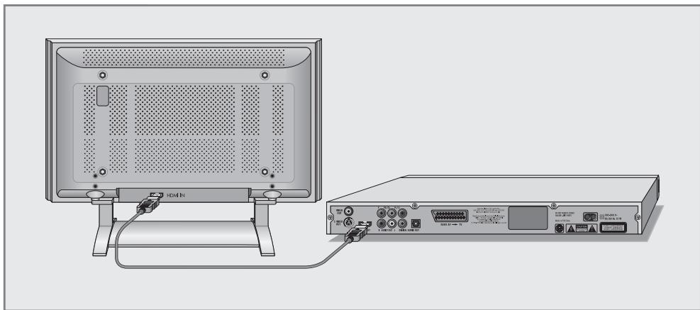GRUNDIG GDP 3760 - Raccordements/preparatifs - 1