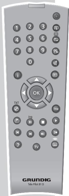 GRUNDIG GDP 3760 - Demande d'informations sur le logiciel - 1