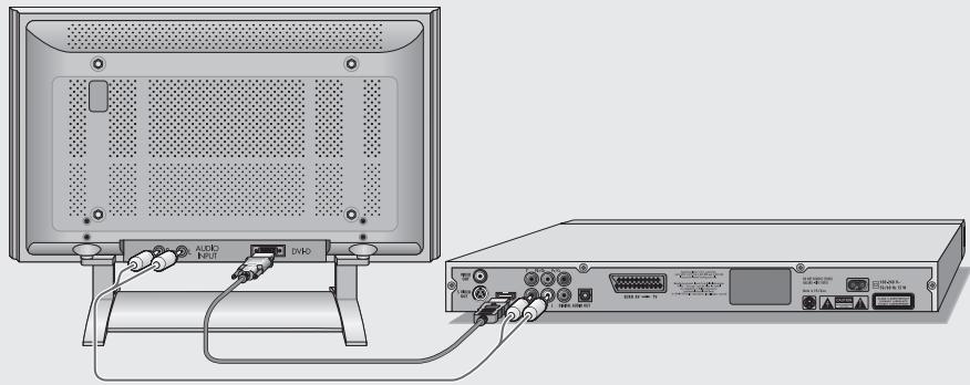 GRUNDIG GDP 3760 - Raccordement avec un cable d'adaptateur HDMI sur DVI - 1