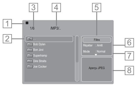 GRUNDIG GDP 3760 - Le menu principal du gestionnaire de fichiers - 1