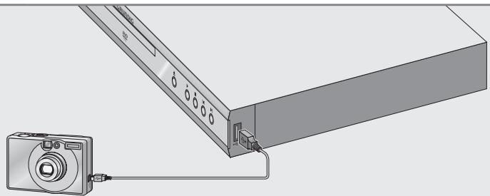 GRUNDIG GDP 3760 - Raccordement de supports de données externes - 1