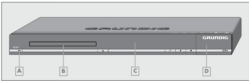 GRUNDIG GDP 3800 - Face avant du lecteur DVD - 1