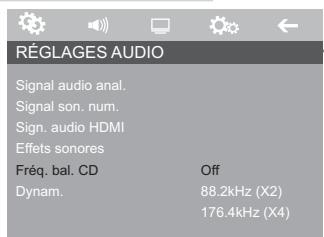 GRUNDIG GDP 3800 - Augmentation de fréquence d'échantillonnage pour les CD audio - 1