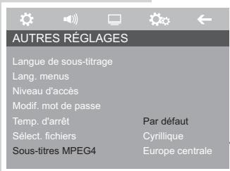 GRUNDIG GDP 3800 - Sélection de la police de caractères des sous-titres MPEG4 - 1