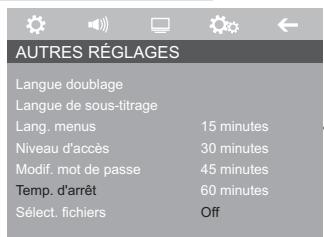 GRUNDIG GDP 3800 - Réglage du temporisateur de mise à l'arrêt - 1