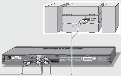 GRUNDIG GDP 3800 - Remarques : - 2