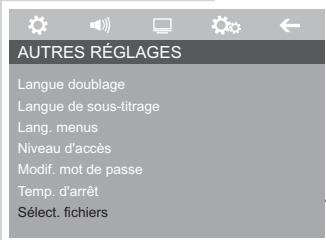 GRUNDIG GDP 3800 - Modification de l'affichage de la structure des dossiers - 1