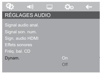 GRUNDIG GDP 3800 - Activation/désactivation de la dynamique (gamme de volume) - 1