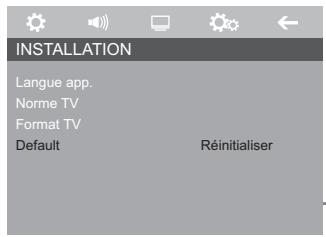 GRUNDIG GDP 3800 - Rétablissement de l'état initial du lecteur DVD - 1