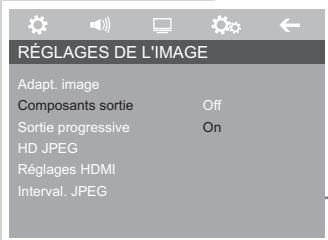 GRUNDIG GDP 3800 - Réglage de la résolution HDMI - 3