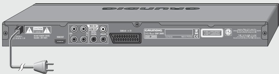 GRUNDIG GDP 3800 - Face arrière du lecteur DVD - 1