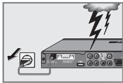 GRUNDIG GDP 3800 - Installation et sécurité - 5